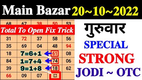 main mumbai bazar chart|main mumbai jodi chart 2022.